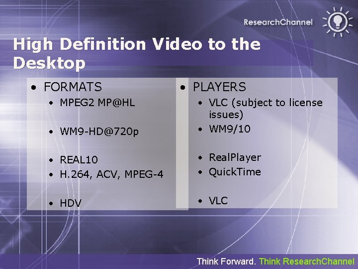 High Definition Video to the Desktop • FORMATS • MPEG 2 MP@HL • PLAYERS