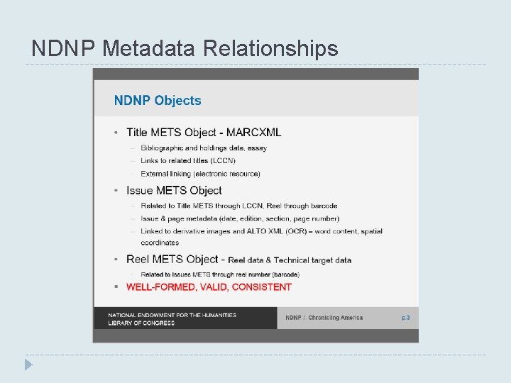 NDNP Metadata Relationships 