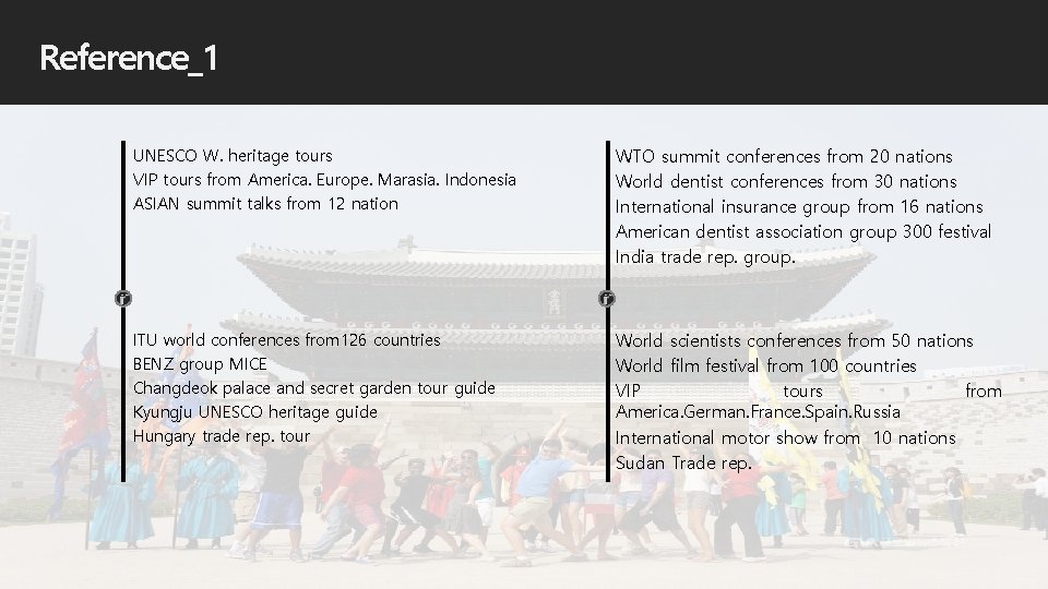 Reference_1 UNESCO W. heritage tours VIP tours from America. Europe. Marasia. Indonesia ASIAN summit