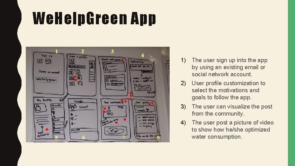 We. Help. Green App 1 2 3 4 1) The user sign up into