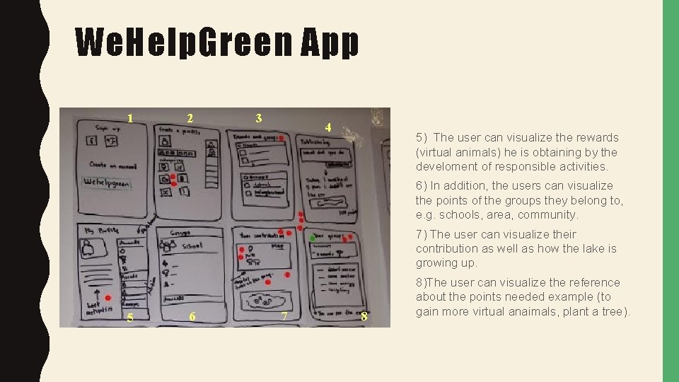 We. Help. Green App 1 2 3 4 5) The user can visualize the