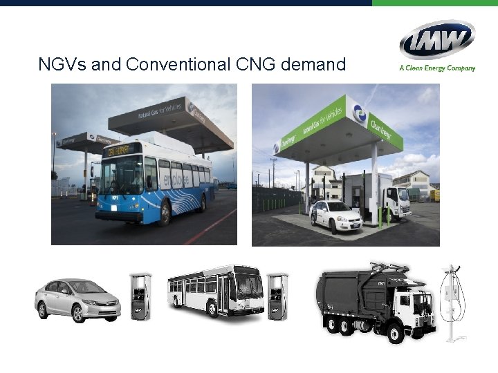 NGVs and Conventional CNG demand 