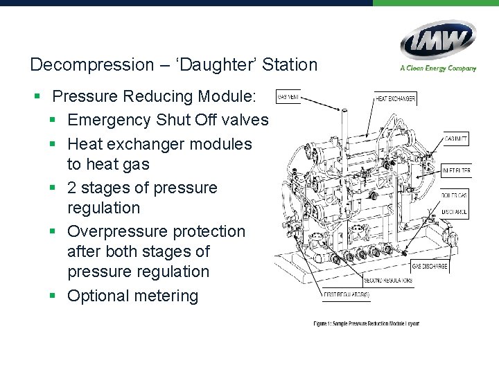 Decompression – ‘Daughter’ Station § Pressure Reducing Module: § Emergency Shut Off valves §