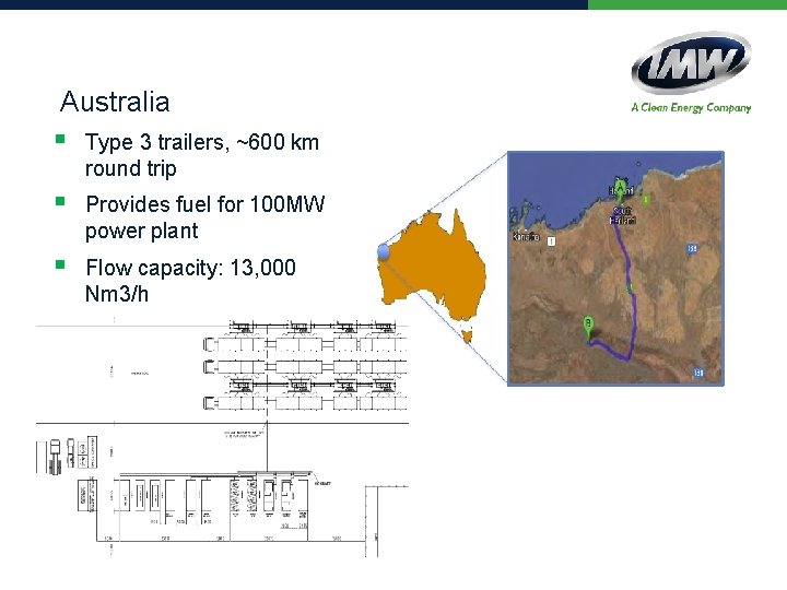 Australia § Type 3 trailers, ~600 km round trip § Provides fuel for 100