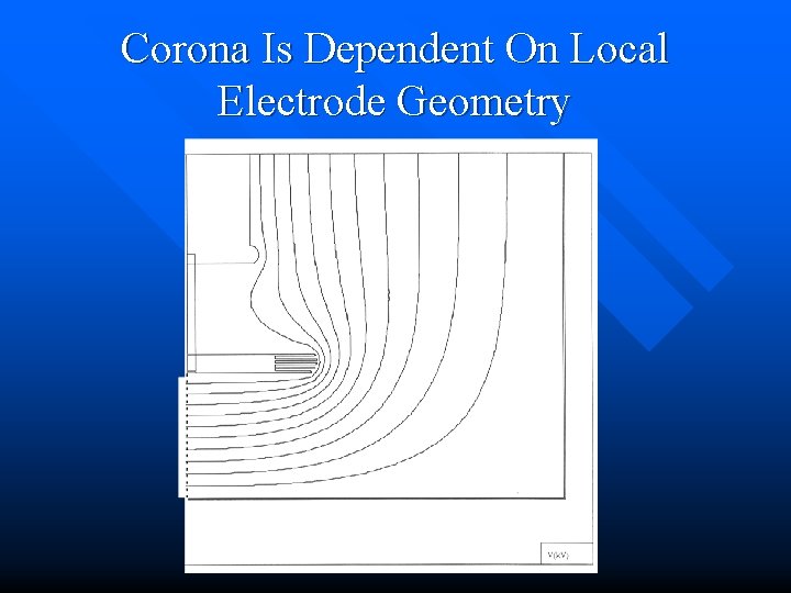 Corona Is Dependent On Local Electrode Geometry 