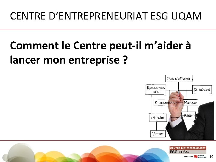 CENTRE D’ENTREPRENEURIAT ESG UQAM Comment le Centre peut-il m’aider à lancer mon entreprise ?