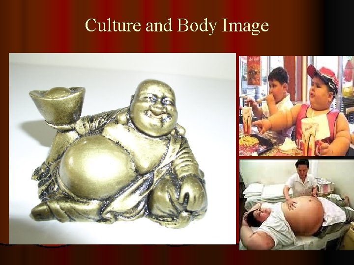 Culture and Body Image 