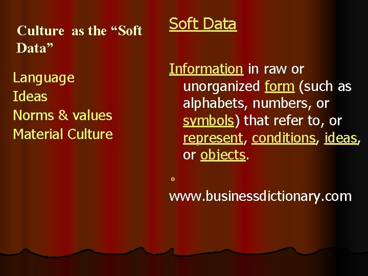 Culture as the “Soft Data” Language Ideas Norms & values Material Culture Soft Data