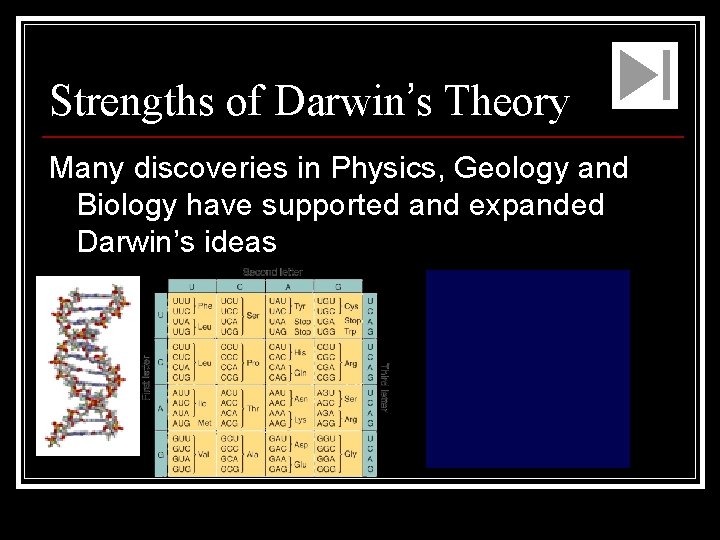 Strengths of Darwin’s Theory Many discoveries in Physics, Geology and Biology have supported and