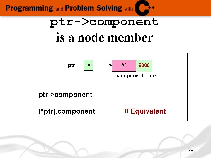 ptr->component is a node member ptr ‘A’ 6000 . component. link ptr->component (*ptr). component