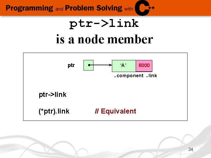 ptr->link is a node member ptr ‘A’ 6000 . component. link ptr->link (*ptr). link