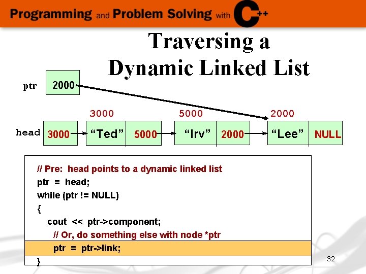 ptr 2000 Traversing a Dynamic Linked List 3000 head 3000 “Ted” 5000 “Irv” 2000