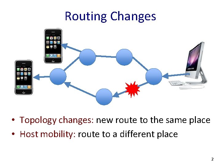 Routing Changes • Topology changes: new route to the same place • Host mobility: