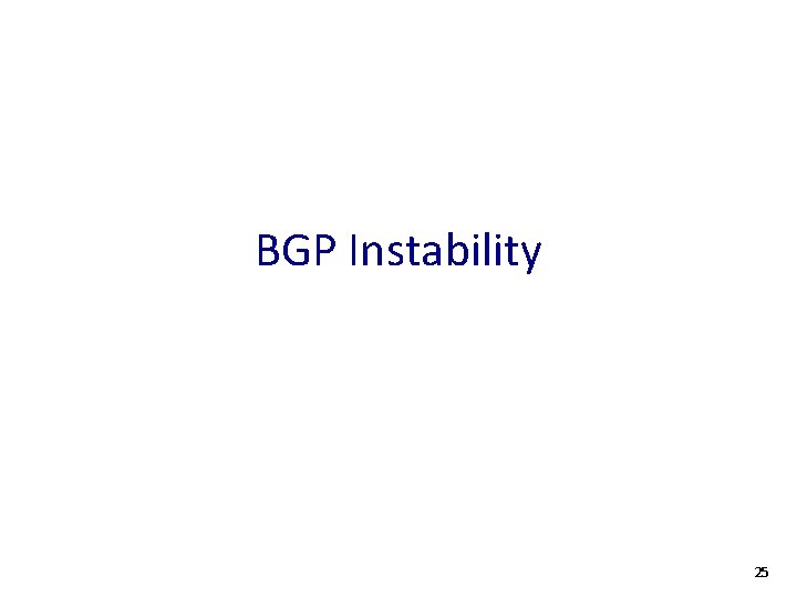 BGP Instability 25 