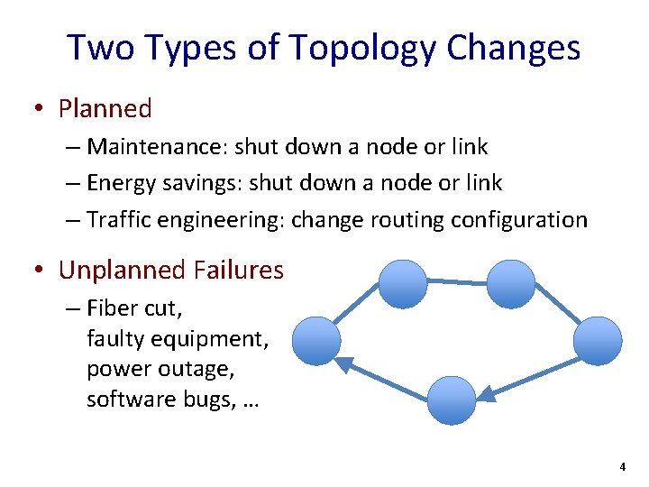 Two Types of Topology Changes • Planned – Maintenance: shut down a node or