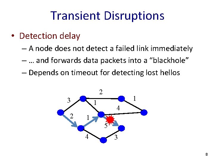 Transient Disruptions • Detection delay – A node does not detect a failed link