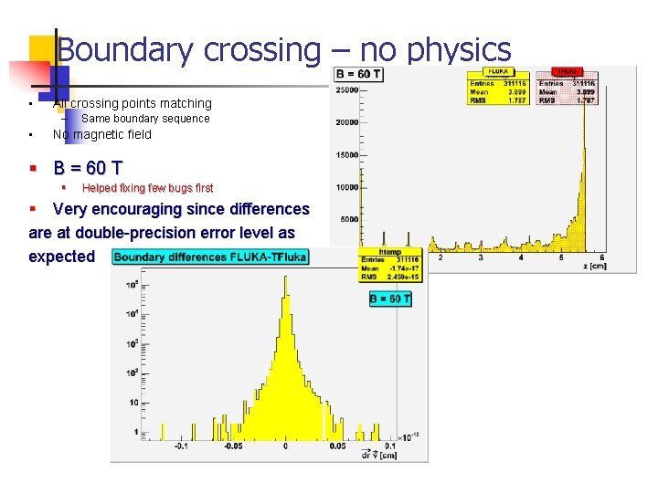 Boundary crossing – no physics • All crossing points matching – • Same boundary