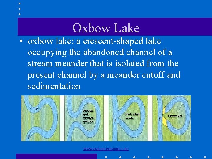 Oxbow Lake • oxbow lake: a crescent-shaped lake occupying the abandoned channel of a
