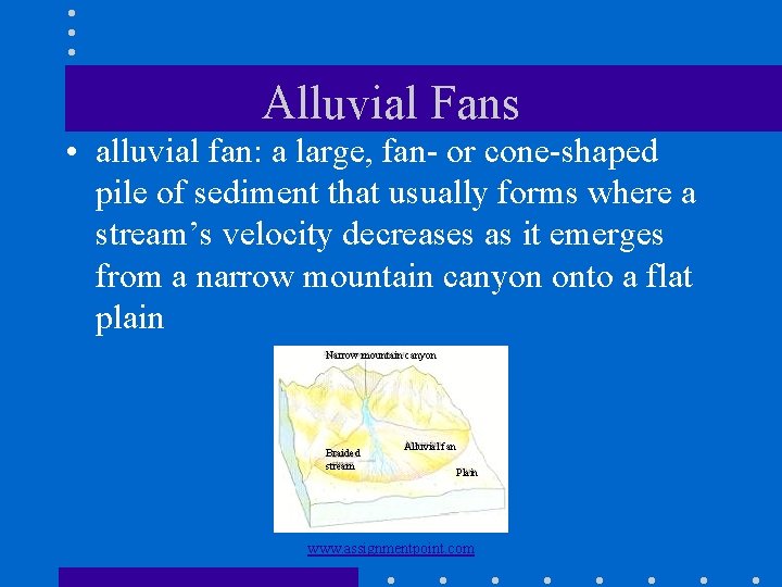 Alluvial Fans • alluvial fan: a large, fan- or cone-shaped pile of sediment that