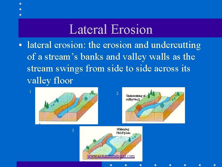 Lateral Erosion • lateral erosion: the erosion and undercutting of a stream’s banks and