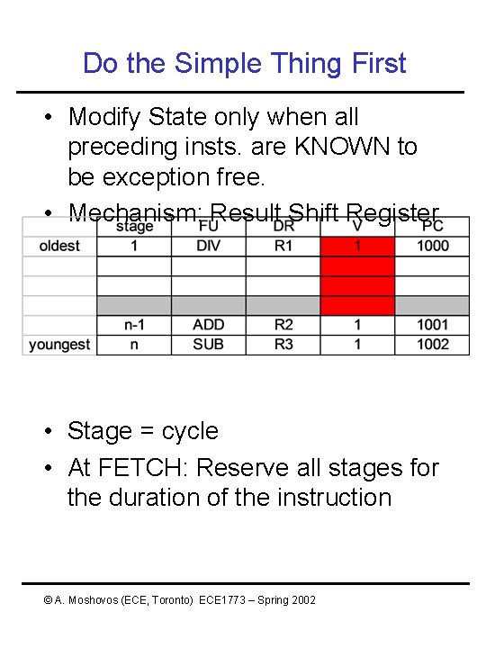 Do the Simple Thing First • Modify State only when all preceding insts. are Do the Simple Thing First • Modify State only when all preceding insts. are