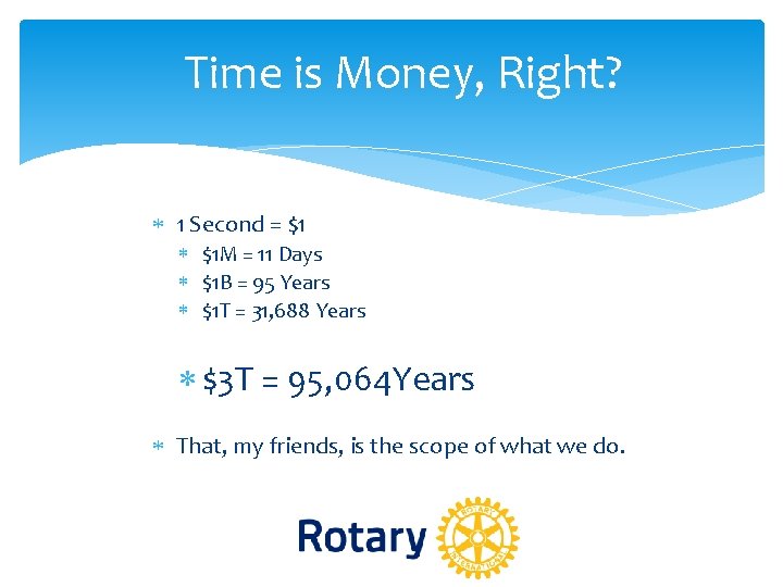 Time is Money, Right? 1 Second = $1 $1 M = 11 Days $1 Time is Money, Right? 1 Second = $1 $1 M = 11 Days $1