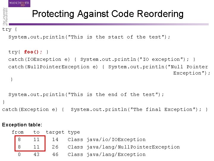 Protecting Against Code Reordering try { System. out. println("This is the start of the