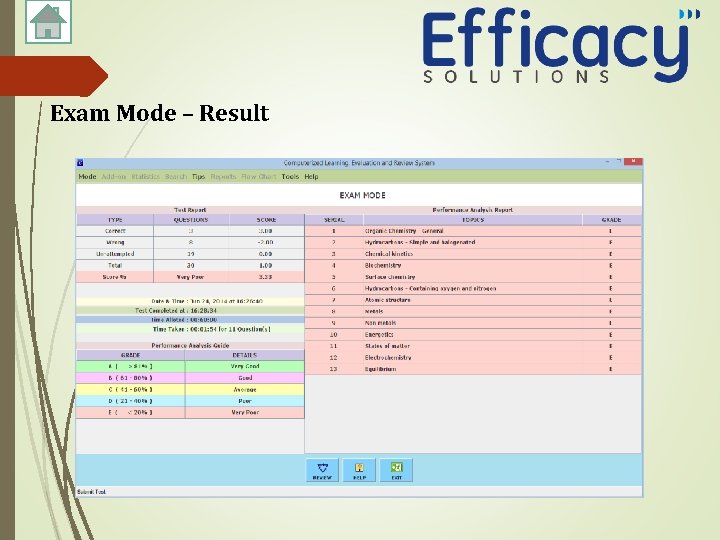 Exam Mode – Result 