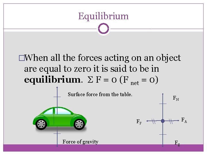 Equilibrium �When all the forces acting on an object are equal to zero it Equilibrium �When all the forces acting on an object are equal to zero it