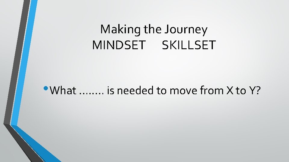 Making the Journey MINDSET SKILLSET • What …. . … is needed to move