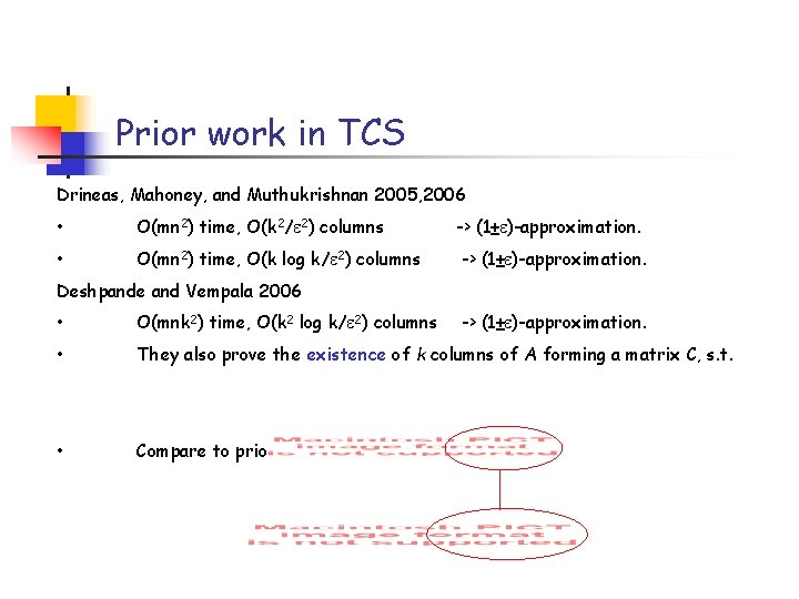 Prior work in TCS Drineas, Mahoney, and Muthukrishnan 2005, 2006 • O(mn 2) time,