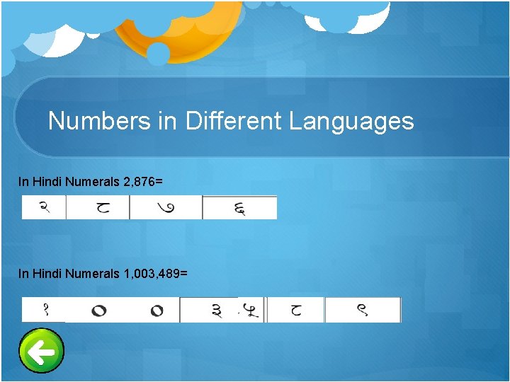 Numbers in Different Languages In Hindi Numerals 2, 876= In Hindi Numerals 1, 003,