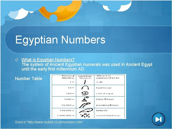 Egyptian Numbers What is Egyptian Numbers? The system of Ancient Egyptian numerals was used