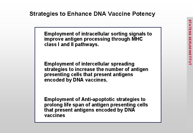 Strategies to Enhance DNA Vaccine Potency Employment of intercellular spreading strategies to increase the