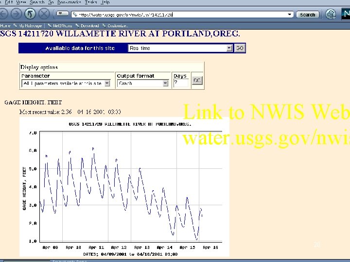 Link to NWIS Web water. usgs. gov/nwis 20 Link to NWIS Web water. usgs. gov/nwis 20