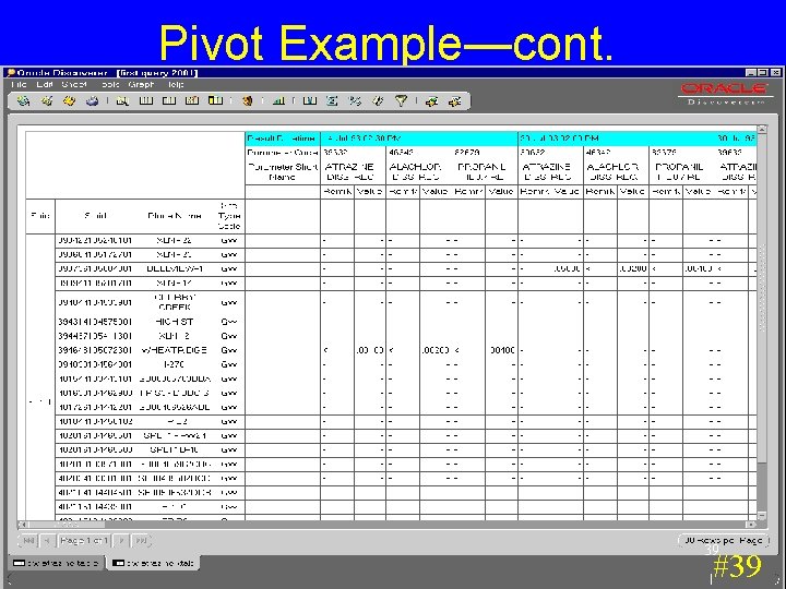 Pivot Example—cont. 39 #39 Pivot Example—cont. 39 #39