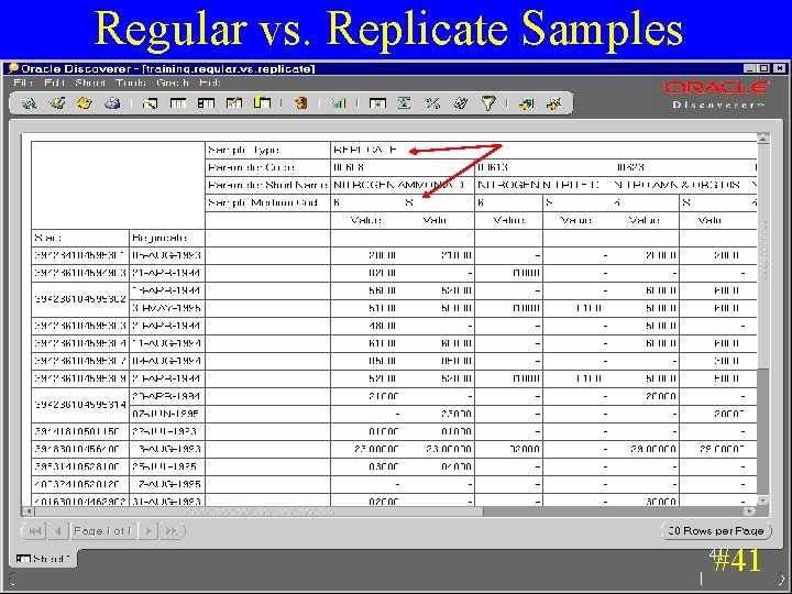 Regular vs. Replicate Samples #41 41 Regular vs. Replicate Samples #41 41