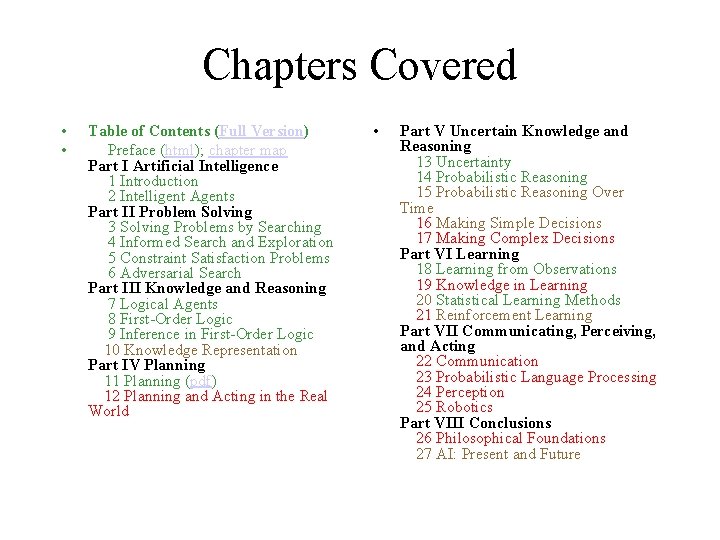 Chapters Covered • • Table of Contents (Full Version) Preface (html); chapter map Part Chapters Covered • • Table of Contents (Full Version) Preface (html); chapter map Part
