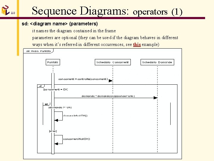 Sequence Diagrams: operators (1) sd: <diagram name> (parameters) it names the diagram contained in