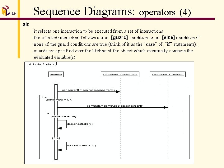 Sequence Diagrams: operators (4) alt it selects one interaction to be executed from a