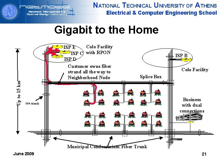 NATIONAL TECHNICAL UNIVERSITY OF ATHENS Electrical & Computer Engineering School Up to 15 km