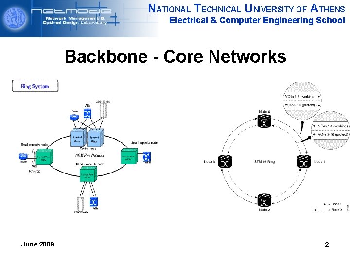 NATIONAL TECHNICAL UNIVERSITY OF ATHENS Electrical & Computer Engineering School Backbone - Core Networks