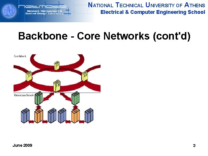 NATIONAL TECHNICAL UNIVERSITY OF ATHENS Electrical & Computer Engineering School Backbone - Core Networks