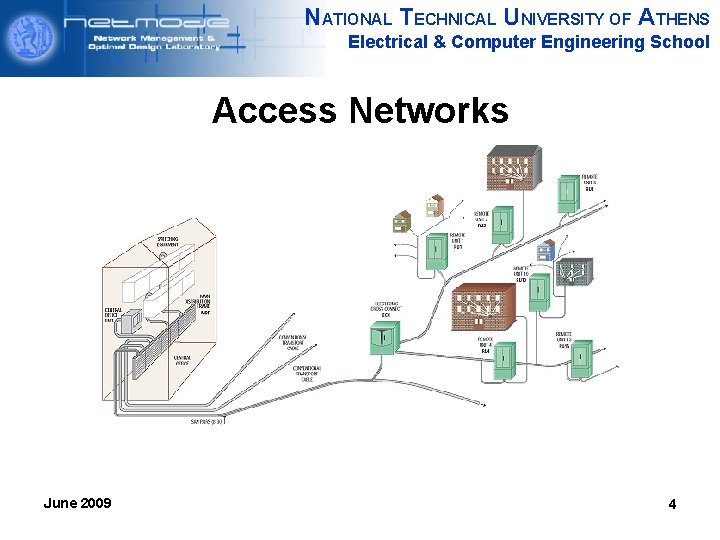 NATIONAL TECHNICAL UNIVERSITY OF ATHENS Electrical & Computer Engineering School Access Networks June 2009