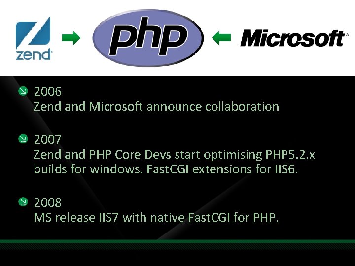 2006 Zend and Microsoft announce collaboration 2007 Zend and PHP Core Devs start optimising