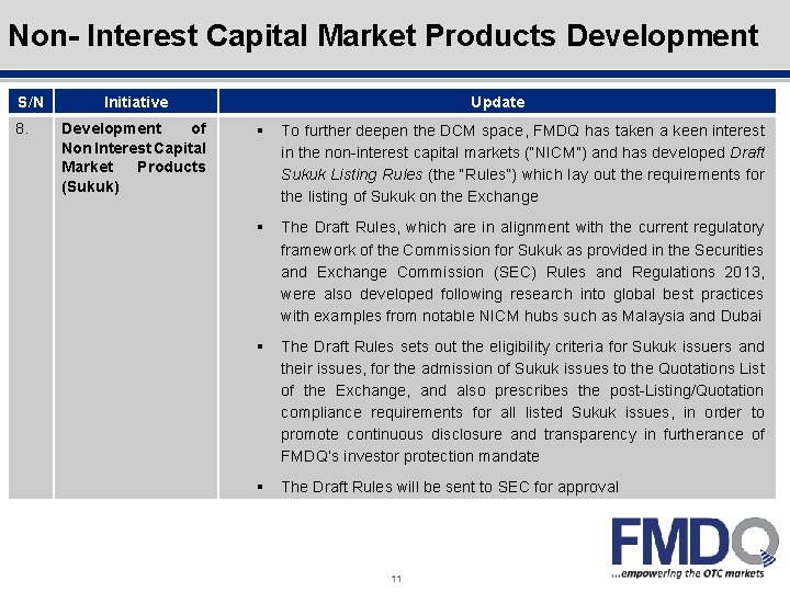 Outline Non- Interest Capital Market Products Development S/N 8. Initiative Development of Non Interest