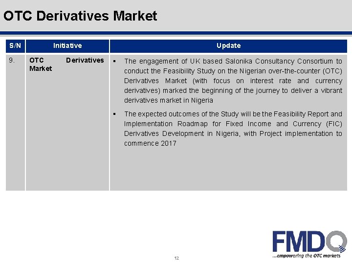 Outline OTC Derivatives Market S/N 9. Initiative OTC Market Derivatives Update § The engagement