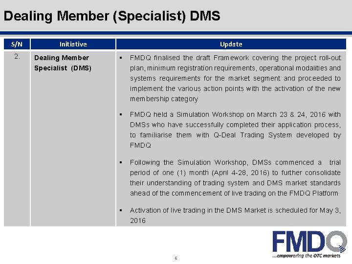 Outline Dealing Member (Specialist) DMS S/N 2. Initiative Dealing Member Specialist (DMS) Update §