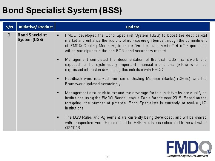 Outline Bond Specialist System (BSS) S/N 3. Initiative/ Product Bond Specialist System (BSS) Update
