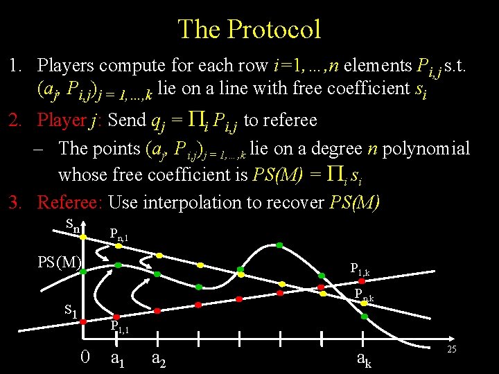 The Protocol 1. Players compute for each row i=1, …, n elements Pi, j
